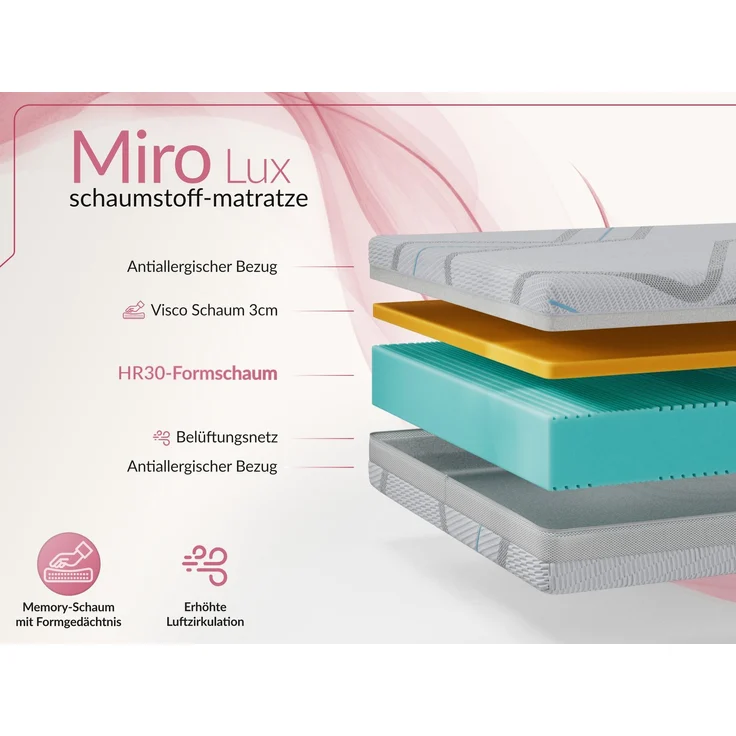 Jugendbett 90x200 ARVO Polsterbett mit Bettkasten, Stauraum & Gasdruckfeder, Modernes Design mit Kopfteil, Foam Matratze - Dunkelbeige Strukture - MIRO LUX - Rechts Seite – Bild 8