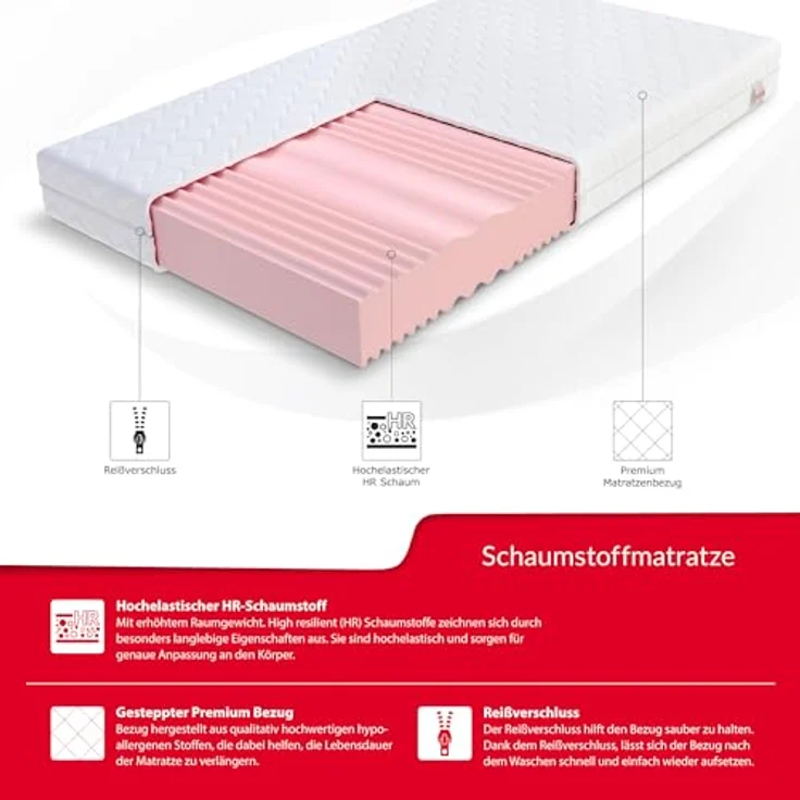 Matratze 140x200 cm Kaltschaum 7 Zonen COMFORT DUO MAX DOUBLE 20 cm Orthopädisch – Bild 5