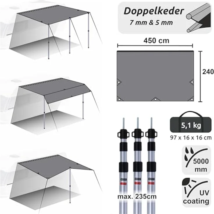 yourGEAR Sonnensegel your GEAR Caravan Tarp TC 450 x 240 - Wohnwagen Baumwoll-Sonnensegel – Bild 5