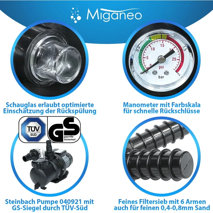 Miganeo Sandfilteranlage Dynamic 8000 Pro | 370 mm Kessel | 8,0 m³/h Leistung – Bild 5