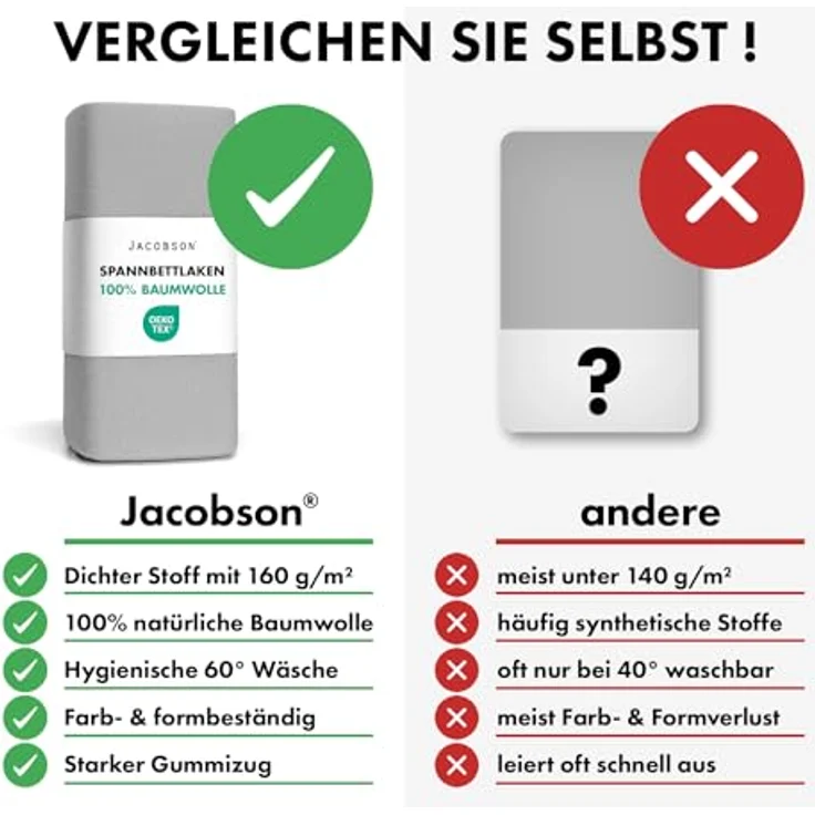 Jacobson Jersey Spannbettlaken Spannbetttuch Baumwolle Bettlaken (Topper 180-200x200 cm, Grau) – Bild 6