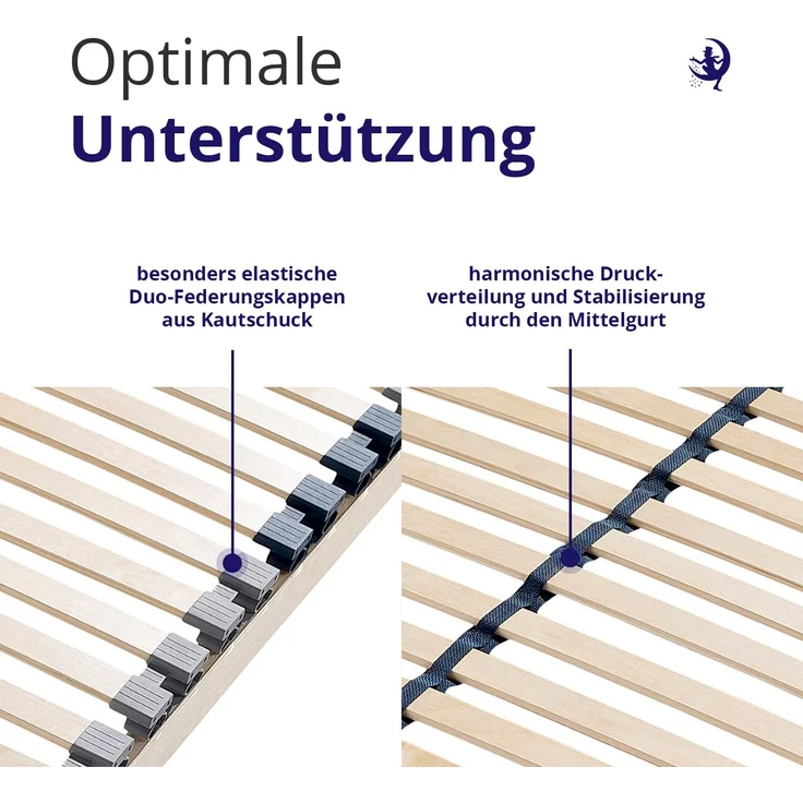 Mister Sandman Federholzrahmen Lattenrost Buche Natur 120×200 cm 28 Latten LGA-zertifiziert, ergonomisch, atmungsaktiv & rutschfest – Bild 2