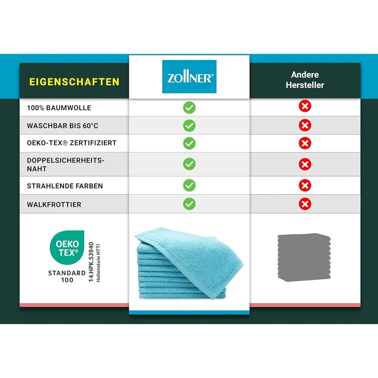 ZOLLNER Gästehandtücher 10er Set, Baumwolle, 30x50 cm, blau – Bild 6