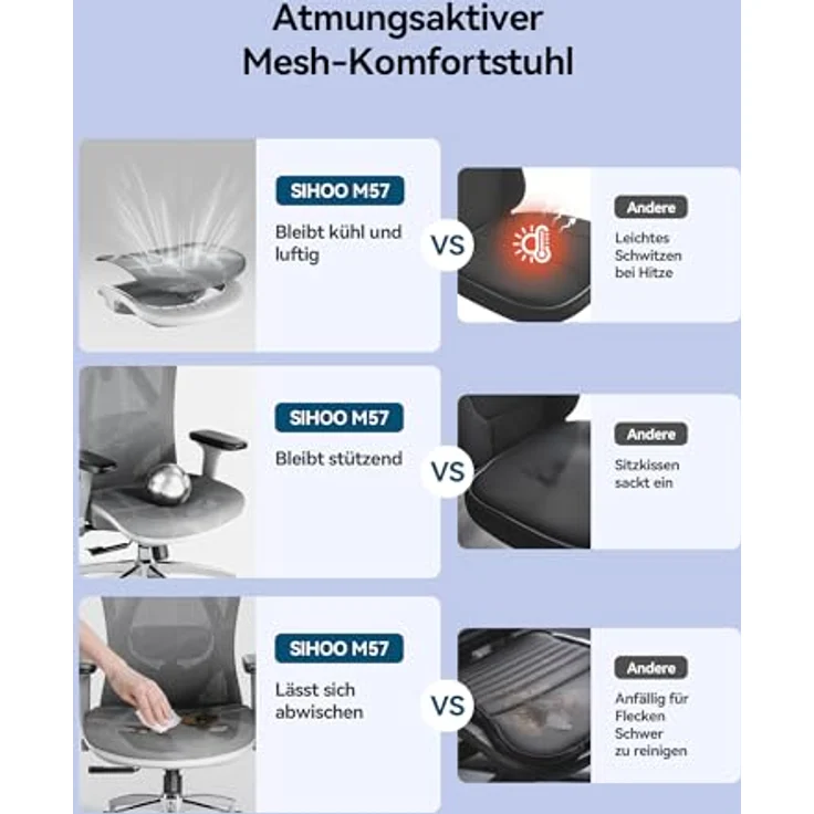 SIHOO M57 Ergonomischer Bürostuhl mit 3-Wege-Armlehnen, Lendenwirbelstütze und Verstellbarer Kopfstütze Hohe Rückenlehne Neigungsfunktion – Bild 13