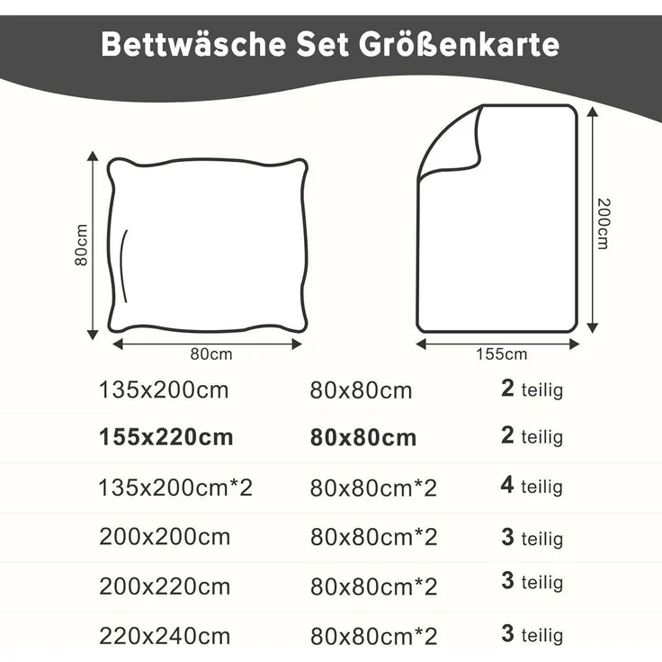 Bettwäsche-Set 155x220 cm Ganzjahres Salbei Grün Mikrofaser – Bild 7