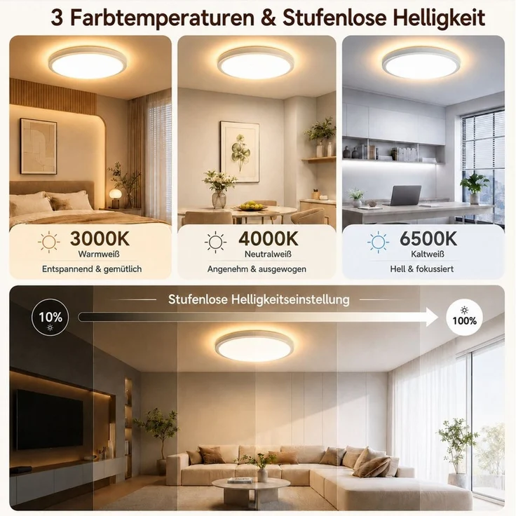 Lapamax LED Deckenleuchte LED Deckenleuchte Flach, Ø30CM, 24W 3200LM Dimmable mit Fernbedienung, dimmbar, Timer, Memory-Funktion, 3 Lichtmodi, LED, fest integriert, Deckenlampe mit Fernbedienung, 4 Farbtemperaturen, Timer und Memory – Bild 2
