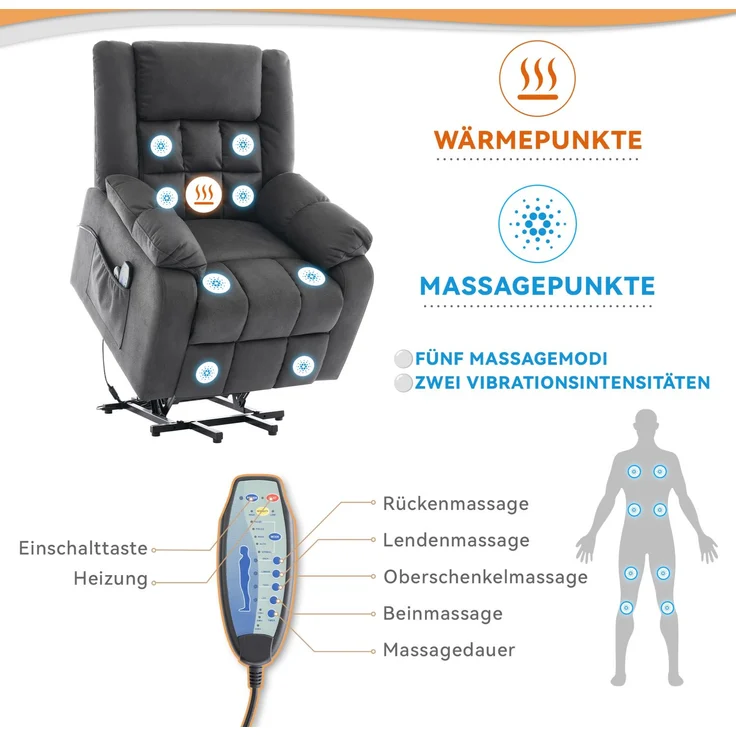 TV-Sessel mit Aufstehhilfe, Massage & Wärmefunktion, 87x96x103 cm, Grau – Bild 8