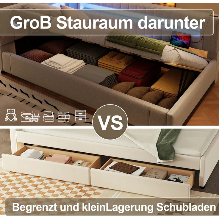 Merax Hydraulisches Polsterbett mit Ladefunktion, LED und Stauraum, Leinen Beige, 90 x 200 cm – Bild 5