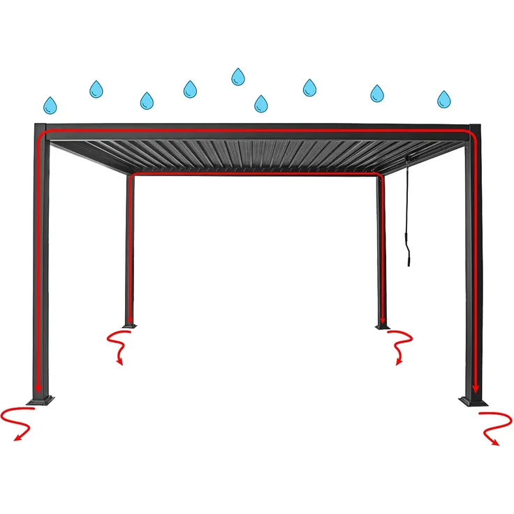 Vente-unique - AMALFI Terrassenüberdachung Metall Grau - B 300 cm x H 220 cm x L 300 cm – Bild 7
