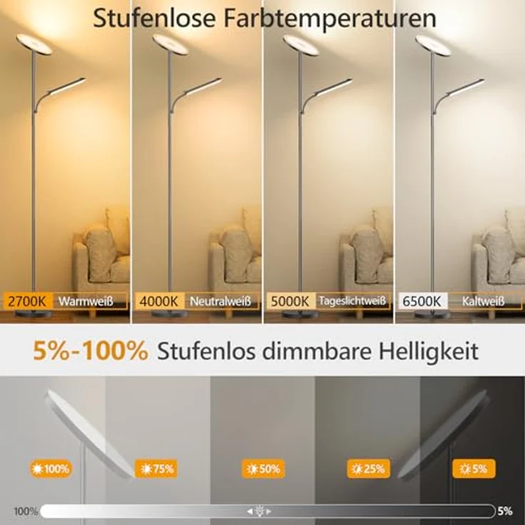 Stehlampe Wohnzimmer, 42W Deckenfluter mit Leselampe, 4200LM LED Stehlampe Dimmbar mit 2700K-6500K Farbtemperatu, Moderne Standleuchte mit Fernbedienung & Touch-Steuerung für Wohnzimmer Schlafzimmer – Bild 5