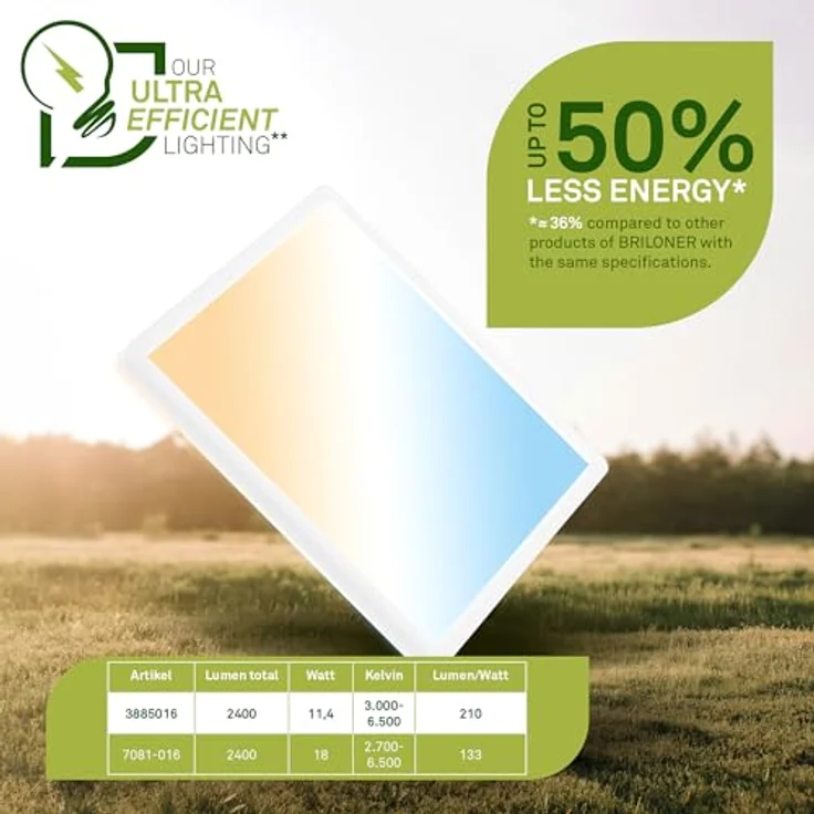 BRILONER - EEK A LED Panel Effizient mit 11W bei 2400lm, ca. 50.000h Licht, flach, CCT, indirektes Licht, LED Lampe, Deckenleuchte, Wohnzimmerlampe, Deckenlampe, Flur, 29,3 x 29,3 x 3 cm, Weiß – Bild 10