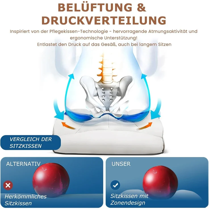 GTPLAYER Gaming Stuhl, Gamer Stuhl, Ergonomischer Bürostuhl mit Fußstütze, Kunstleder, Federsitzkissen, Gaming Chair Gepolstert, Gaming Sessel 180kg Belastbarkeit weiß – Bild 3
