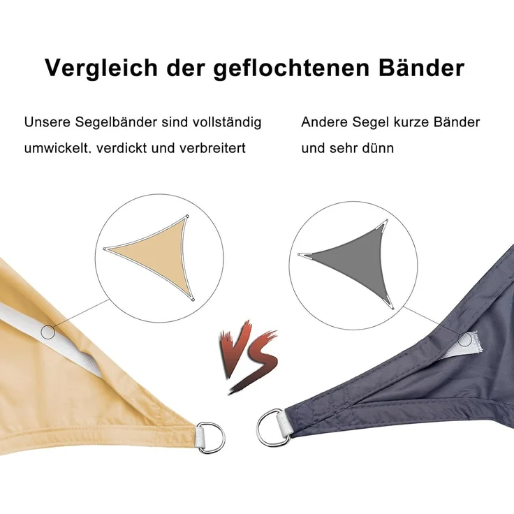 SUNNY GUARD Sonnensegel Dreieck 3 x 3 x 4. 25m Wasserdicht Sonnenschutz Wetterschutz Segel Baldachin UV Schutz für Balkon Terrasse Garten, Sand – Bild 4