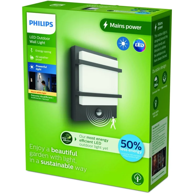 Philips LED Außenwandleuchte Petronia anthrazit mit Bewegungssensor warmweiß – Bild 2