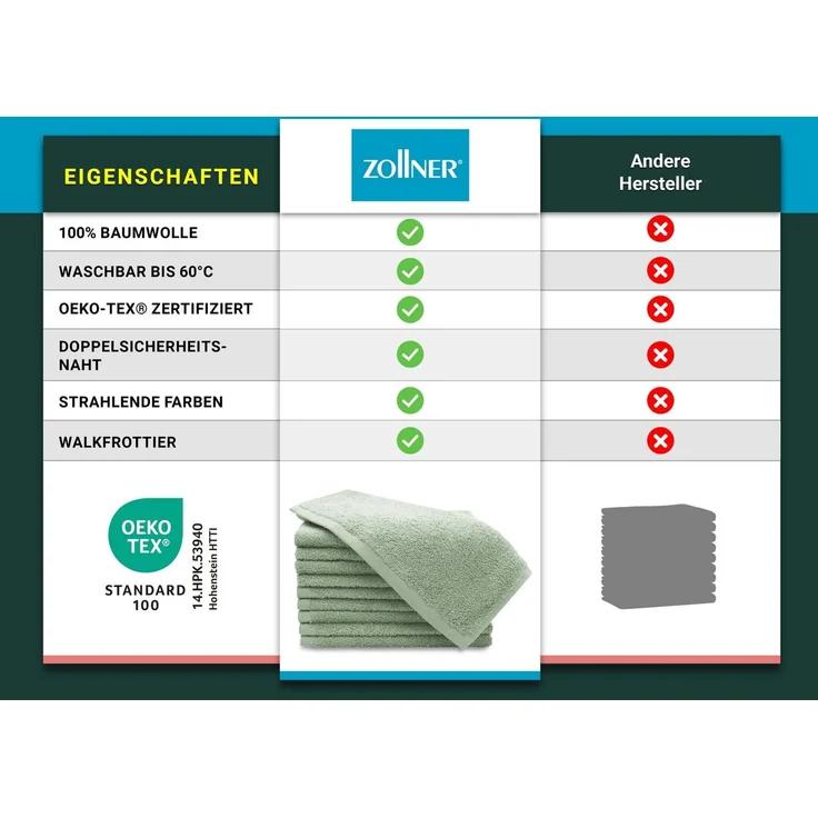 ZOLLNER Gästehandtücher, Walkfrottier (10-St), 30 x 50 cm, 100% Baumwolle, mit 2 Bordürenstreifen – Bild 3