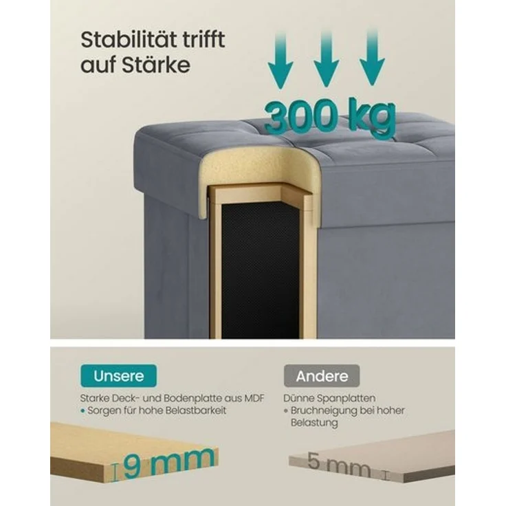 SONGMICS Sitzhocker mit Stauraum, Hocker faltbar, 38 x 38 x 40 cm, Aufbewahrungsbox mit Deckel, Fußhocker 37 L, Samt, bis 300 kg belastbar – Bild 5