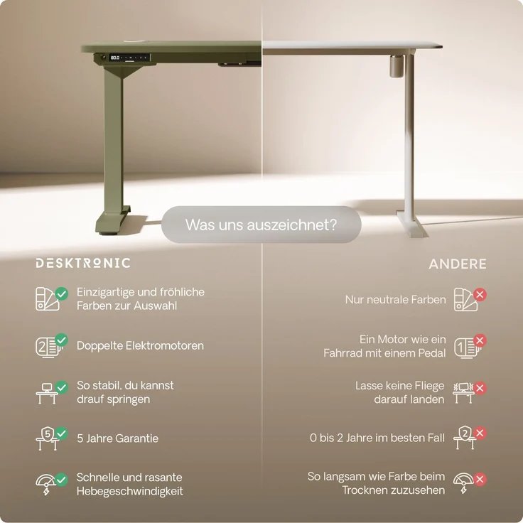 Desktronic HomePro Elektrisch höhenverstellbarer Schreibtisch 160x80cm Schwarz/Grün mit Memory-Funktion, Anti-Kollisions Technologie, USB-A und USB-C-Ladeanschlüssen – Bild 5