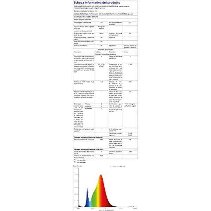 SOTECH 2 x LED Bettleuchte Luminoso, flexibles 2er Set in Weiß mit 3-stufiger Helligkeitseinstellung und Netzteil – Bild 13