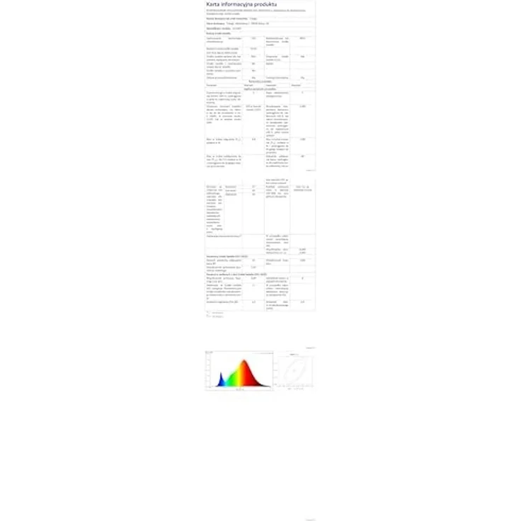 TRANGO LED-Leuchtmittel, GU10 3er Pack GU1015-3 - 5 Watt - 3000K warmweiß zum Austausch GU10 & MR16 Halogen Leuchtmittel, 3 St, für Einbauleuchte, Deckenstrahler, Einbaustrahler, Deckenleuchte, Spot – Bild 5