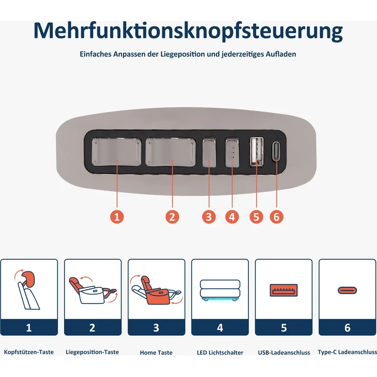 M MCombo 2 Sitzer Sofa mit verstellbare Kopfstütze 7705 – Bild 5