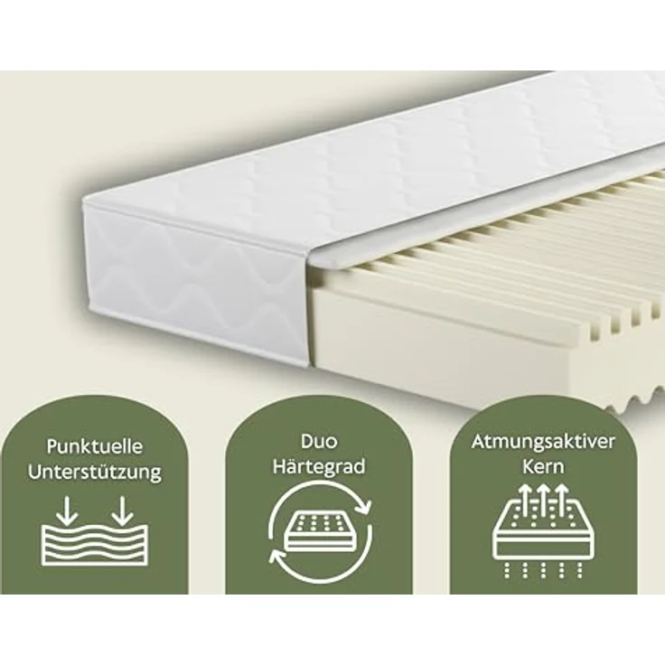 Badenia Trendline BT100 2-in-1 Duo XXL orthopädische 7-Zonen Komfortmatratze, 22 cm hoch, Härtegrad 2 und 3, 90x190, Öko-Tex zertifiziert, produziert nach deutschem Qualitätsstandard – Bild 6