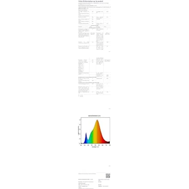 Dehobo GU10 LED Warmweiss Glühbirne, LED Lampen Licht Spot Warmweiss Lampe 6W 2800K 480 Lumen Ersetzt 60W Halogen Leuchtmittel, 120° Abstrahlwinkel Spotlight, Nicht Dimmbar Led, 6 Stück – Bild 9