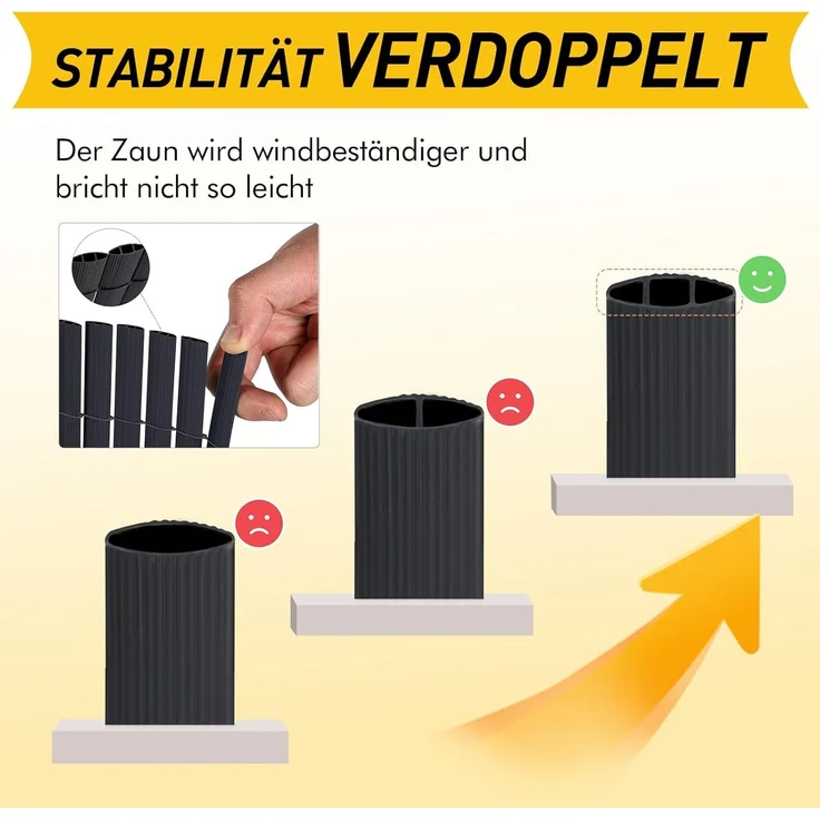 Sekey PVC Sichtschutzmatte mit Abdeckprofil & Kabelbindern - für Balkon Garten, Anthrazit 140x400 cm – Bild 3