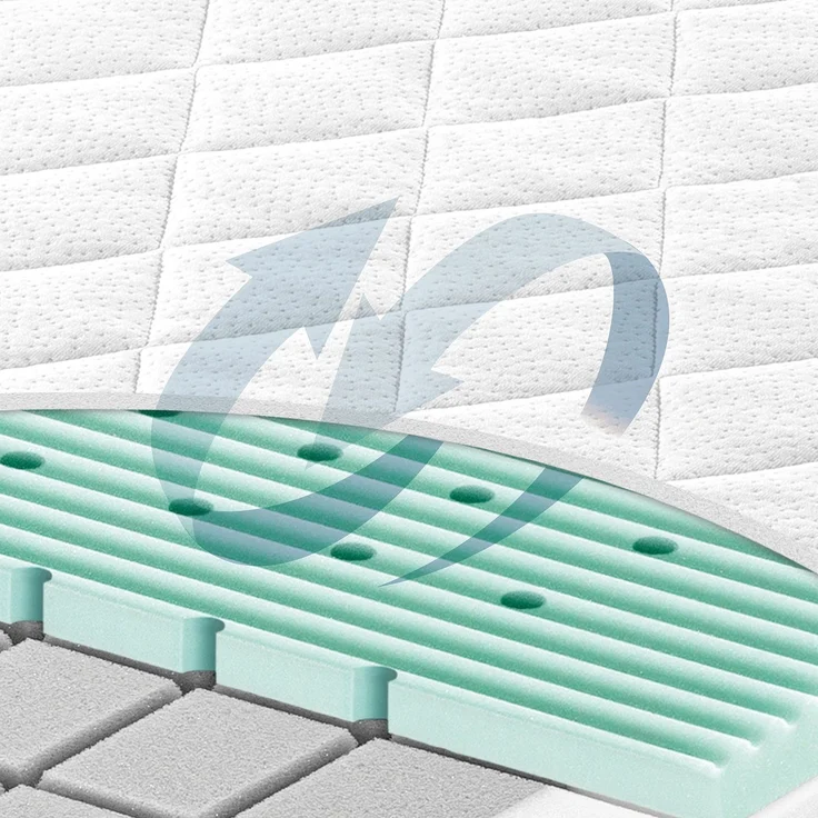 Julius Zöllner Matratze Airlite 60x120 cm – Bild 3