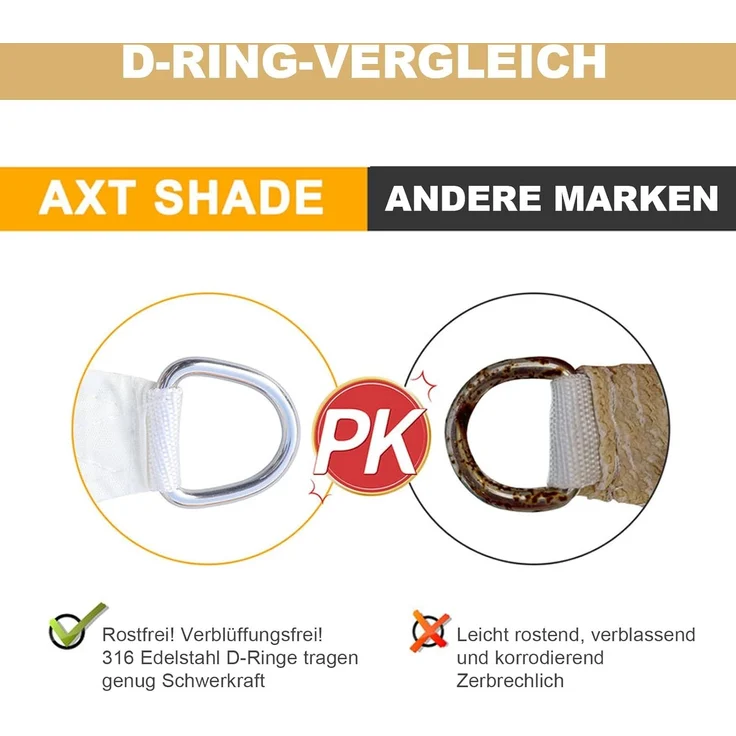 AXT SHADE Sonnensegel Wasserdicht Rechteckig 2x4 m Wetterschutz Sonnenschutz PES Polyester mit UV Schutz für Terrasse Balkon Garten-Sand(Wir Machen Sondergrößen) – Bild 7