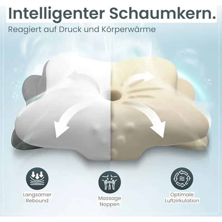 Gentle North Nackenstützkissen Orthopädisches Nackenstützkissen aus hochwertigem Memory Foam – Bild 7