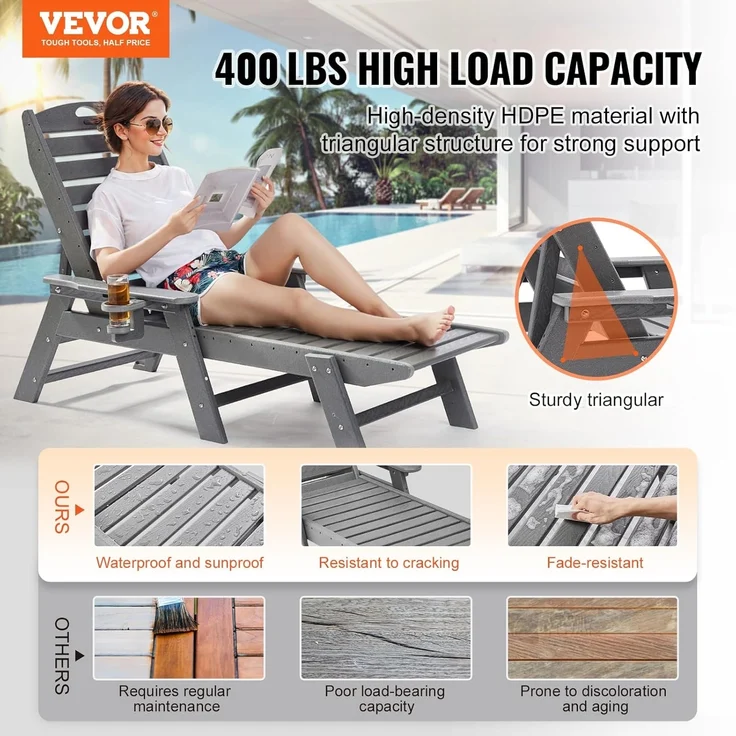 VEVOR Sonnenliege, 181 kg Tragkraft, HDPE Gartenliege, Strandliege mit 6-Fach Verstellbarer Rückenlehne, Armlehne, Getränkehalter, Balkonliege, Terrassenliege für Pool, Terrasse, Patio, Rasen, Grau – Bild 4