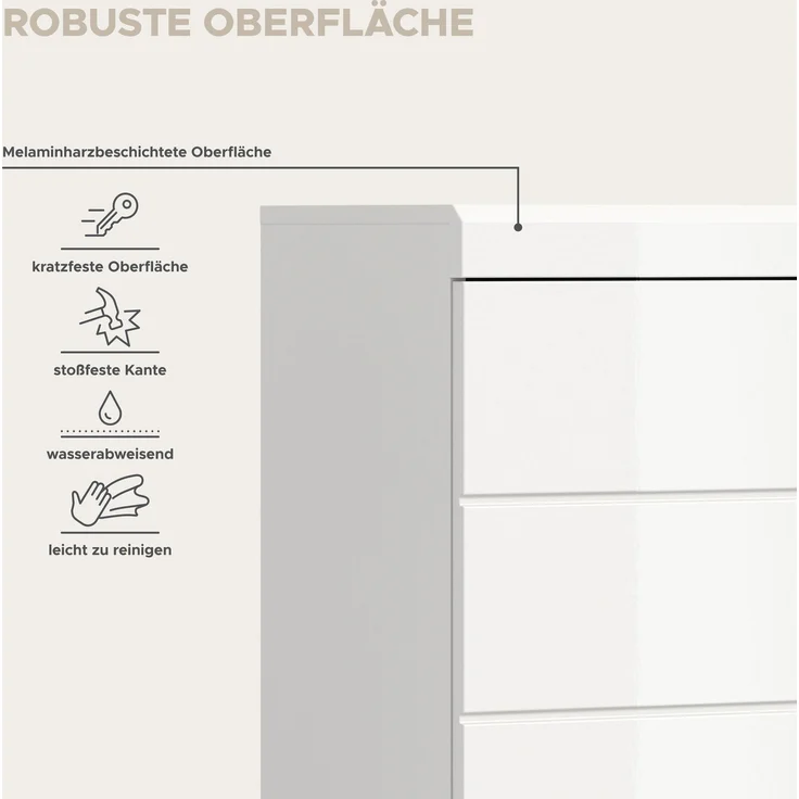 Xonox Scout Badmidischrank (B/H/T: 74x141x31 cm) in weiß Nachbildung und weiß Hochglanz tiefzieh – Bild 11