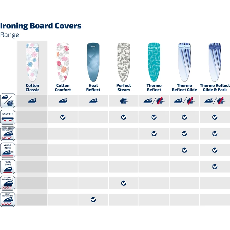 Bügeltischbezug Cotton Classic S – Bild 3