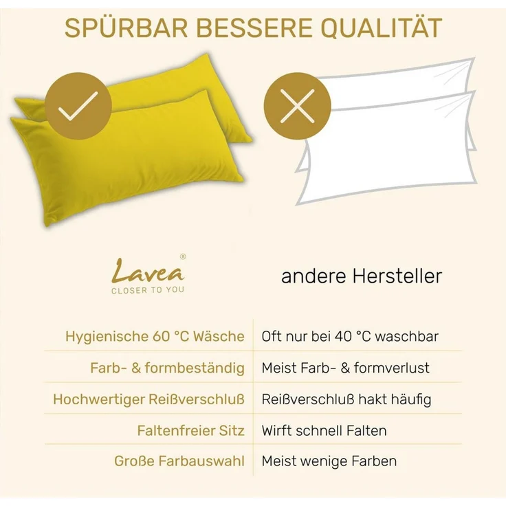 Lavea Kissenbezug 2er Set Kissenhülle Jersey, 100% Baumwolle, Kissenbezüge, (2 Stück), allergikerfreundlich - sicherer YKK-Reißverschluss - waschbar 60°C – Bild 4