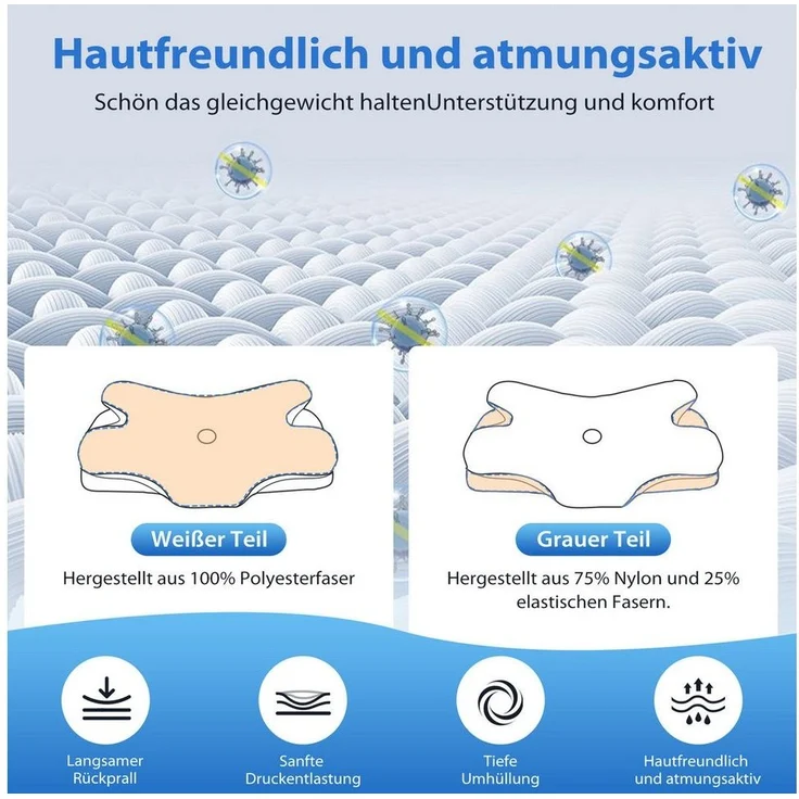 Simloveve Kopfkissen Nackenstützkissen,Schlafkissen,Nackenkissen,Seitenschläferkissen, Füllung: Kopfkissen aus Memory Foam, Kissen für Seiten Rücken & Bauchschläfer, Nackenstützkissen, Kopfkissen, Schlafkissen, Eisseidenstoff, atmungsaktiv und weich, A... – Bild 3