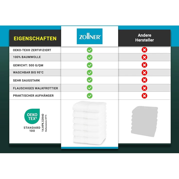 ZOLLNER 6-tlg. Handtuch-Set aus Baumwolle, 50x100 cm, weiß – Bild 6