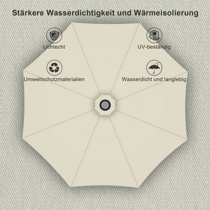 Clanmacy Sonnenschirm Sonnenschirm Ø350 cm Balkonschirm Gartenschirm UV50+ ohne Knick Beige, LxB: 350x350 cm, Stabiler knickbar/für Garten, Balkon, Terasse/Sonnenschutz – Bild 3