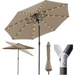 Sekey Solar-LED Sonnenschirm 330cm mit 40 LED, Windfester Gartenschirm UV 50+, Alu-Sonnenschirm mit Kurbel für Terrasse Balkon Garten