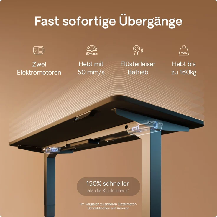 Desktronic HomePro Elektrisch höhenverstellbarer Schreibtisch 160x80cm Grau/Schwarz mit Memory-Funktion, Anti-Kollisions Technologie, USB-A und USB-C-Ladeanschlüssen – Bild 3