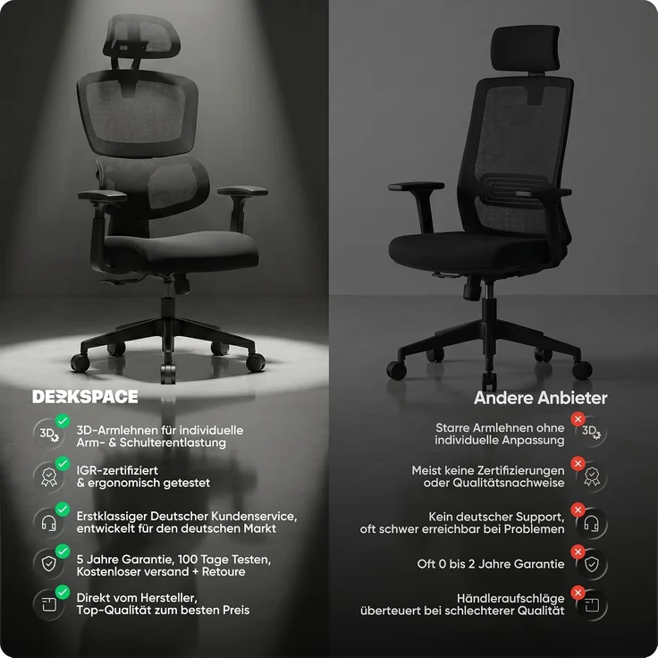 DESKSPACE Move - Premium Ergonomischer Bürostuhl - Höhenverstellbare Rückenlehne - Grau – Bild 8