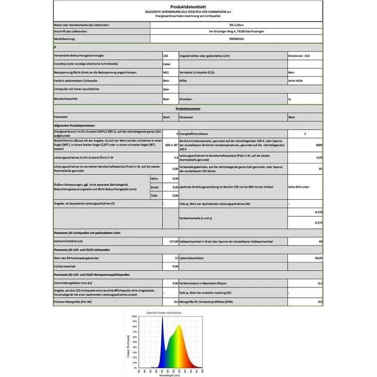 SSC-LUXon LED Aufbaustrahler CELI-1B LED Aufbauspot schwarz 6W dimmbar warm/neutral/tageslicht, Warmweiß bis Tageslicht – Bild 8