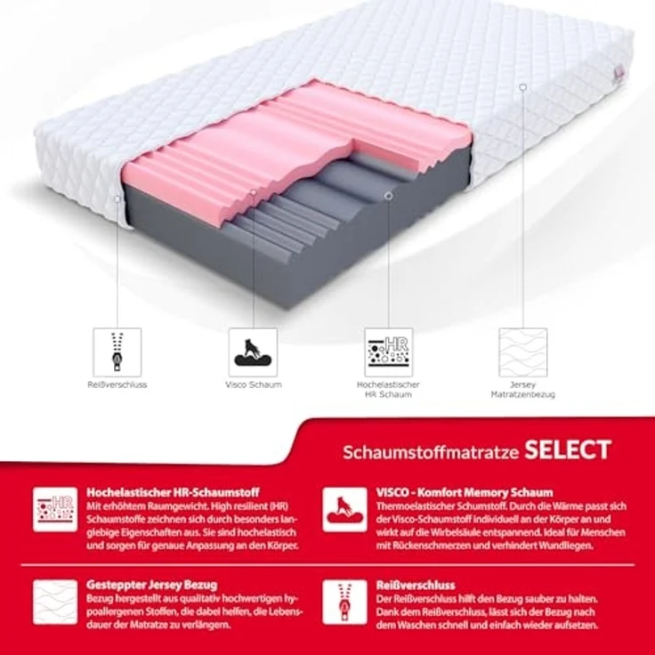 Kaltschaummatratze SELECT Matratze 90x200, 140x200, 180x200 cm & weitere Größen, FDM, 29 cm hoch, (Allergiker geeignet) – Bild 3