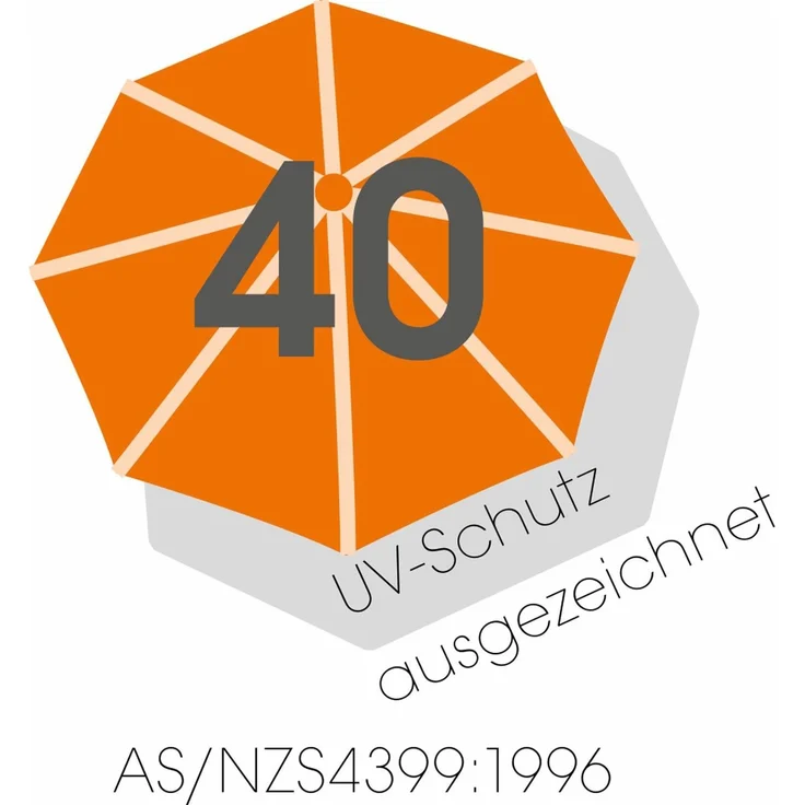 Schneider Schirme Polyester Ampelschirm Genua rund, Ø ca. 300 cm mit Hülle Ständer ohne Platten anthrazit Anthrazit – Bild 9