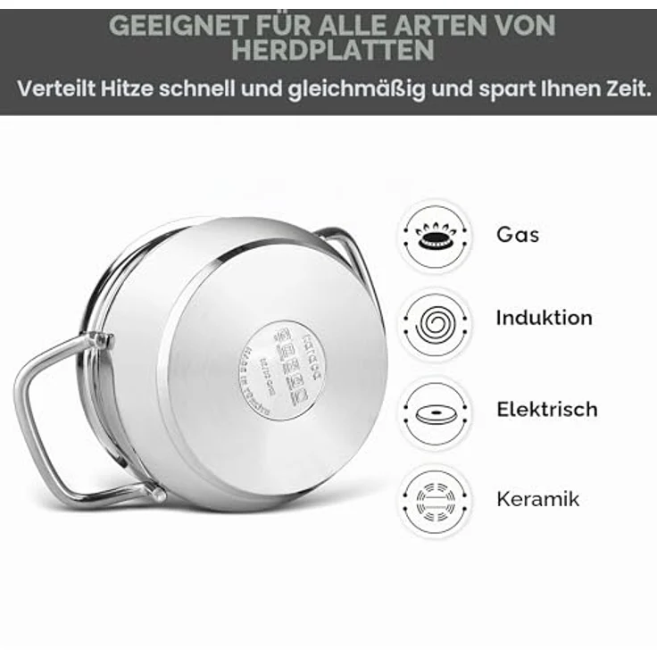 Karaca Emirgan XL 10-teiliges Kochtopfset aus 18/10 Edelstahl, induktionsgeeignet mit Glasdeckel und Behälter – Bild 5