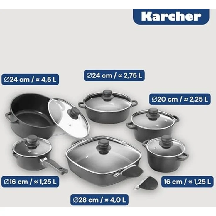 Karcher Topf-Set Aluguss, Aluminiumguss (12-tlg), Teflon-Classic-Antihaftbeschichtung, inkl. Glasdeckel & 2 Thermogrips – Bild 3