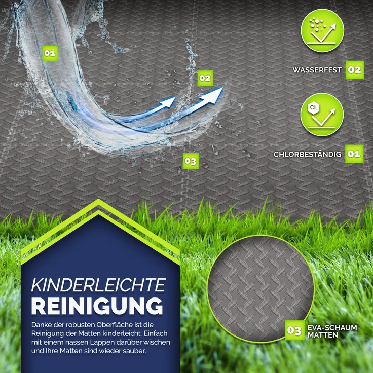 tillvex® Pool Bodenschutzmatte Anthrazit - 24 Stück | Unterlegmatte für Pool & Planschbecken | Poolmatte Bodenmatte Outdoor | Poolunterlage Bodenschutz Matten wärmeisolierend | Whirlpool Bodenfolie weich – Bild 4