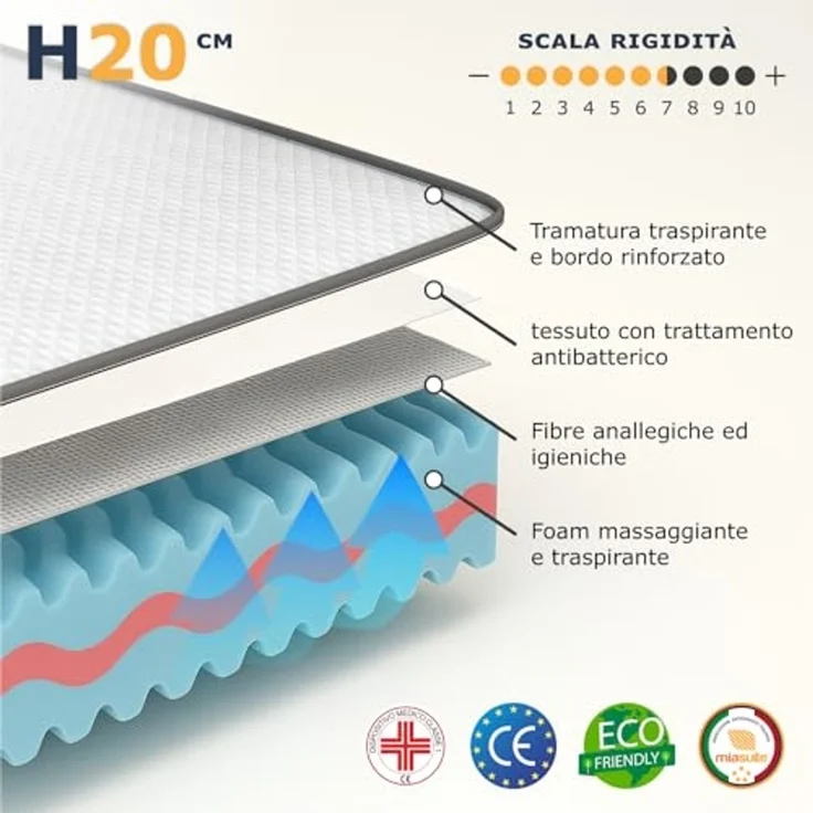 miasuite i sogni italiani Matratze Memory 90x195, Höhe 20 cm - 100% Made in Italy - Antiallergisch, Antibakteriell, Antimilbe - Orthopädisch, Medizinisches Gerät | Primavera – Bild 6
