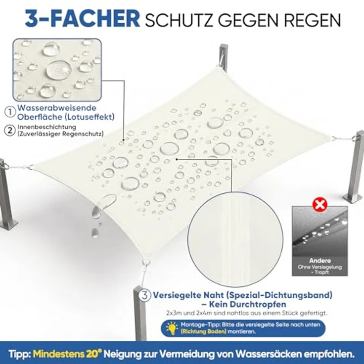 Sunula Sonnensegel Wasserdicht 3x5 m Rechteckig – hochdichtes PES 160g/m², mit umlaufendem Gurtband & Edelstahl-Ringen, Nahtversiegelung & bis zu 95% UV-Schutz, für Balkon Terrasse Garten, Creme – Bild 4