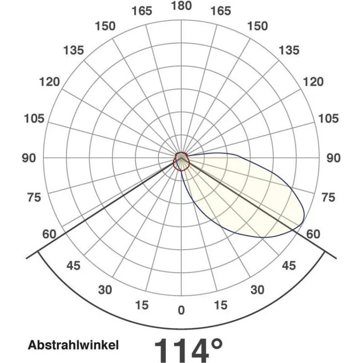 EVN LED Wandeinbauleuchte anthrazit IP44 1. 8W 3000K 55lm – Bild 2