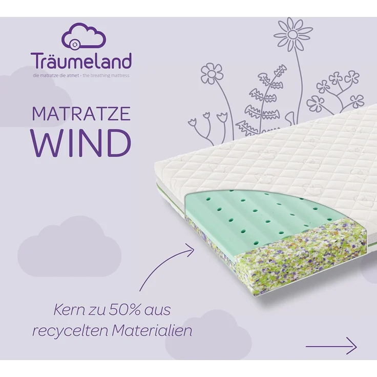 Träumeland Better Dreams Edition Babymatratze Wind - Größe 60 x 120 cm – Bild 2